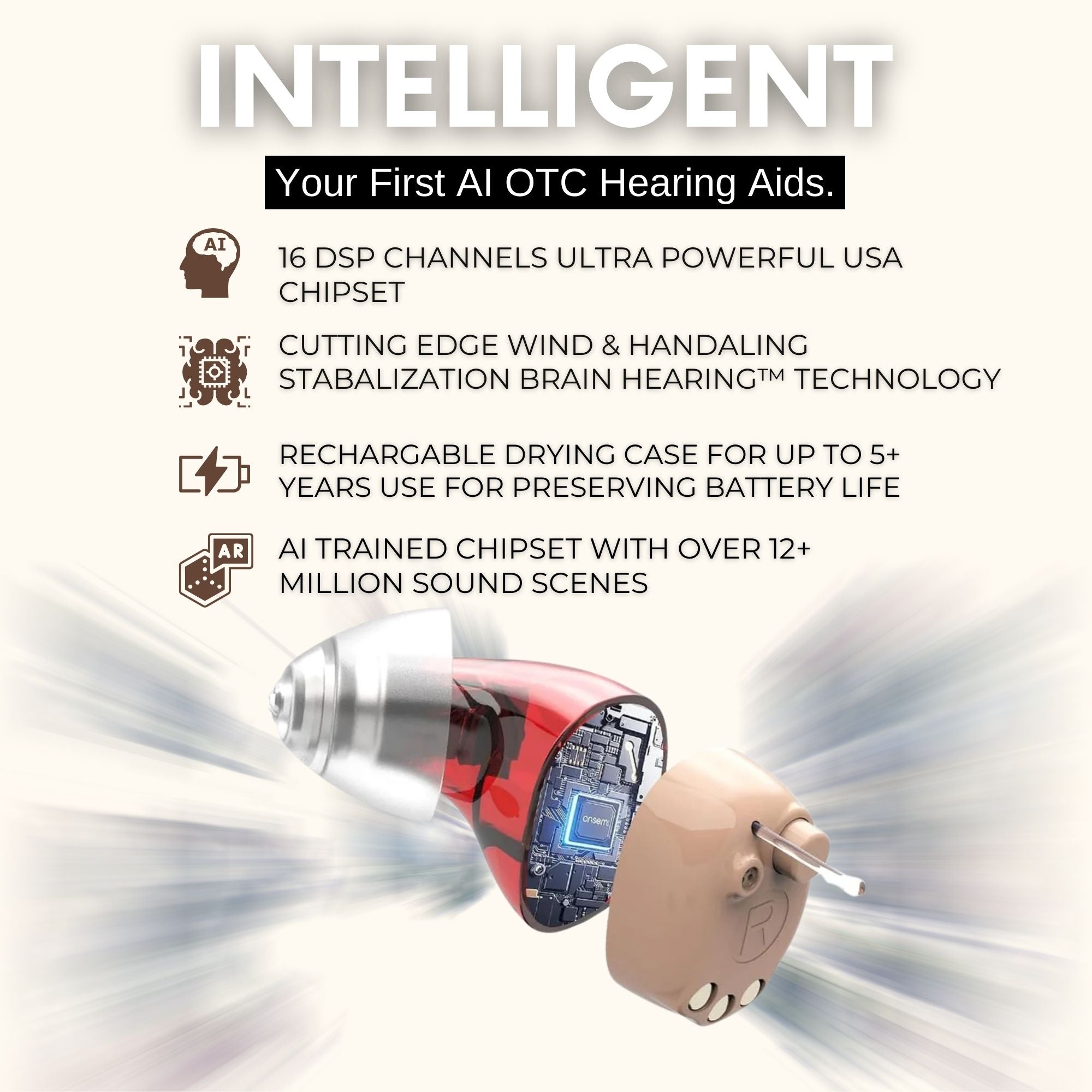 Hearing aid device with features listed on a white background